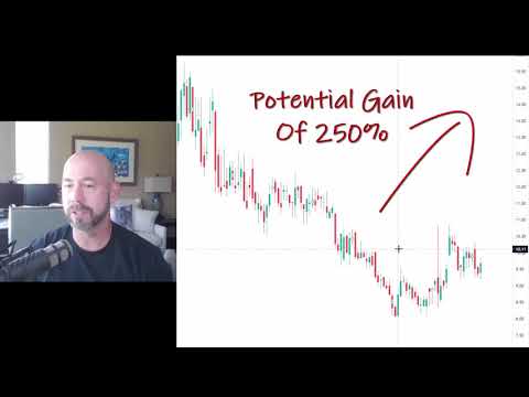 Beat down biotech with major Insider Trading